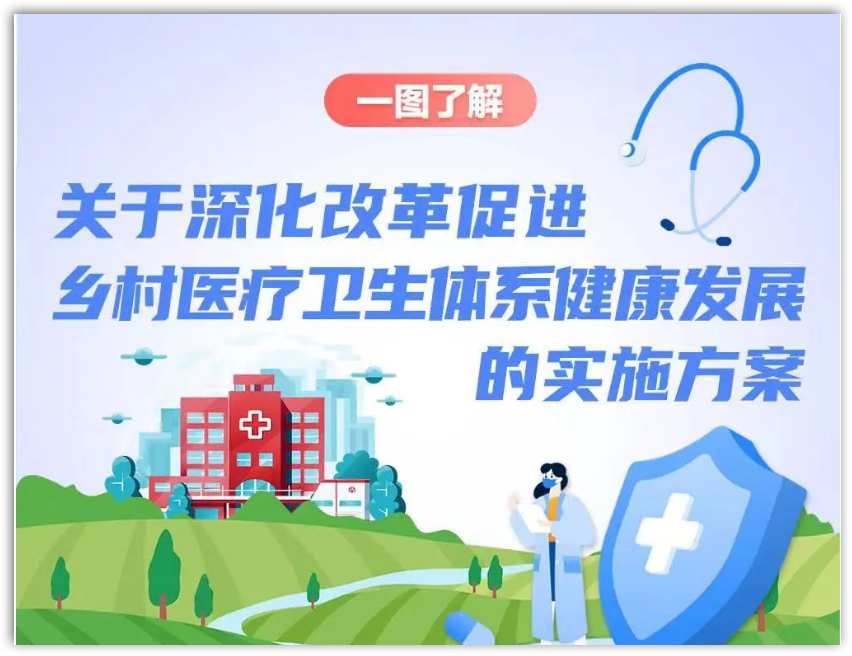 湖北省人民政府办公厅印发《关于深化改革促进乡村医疗卫生体系健康发展的实施方案》