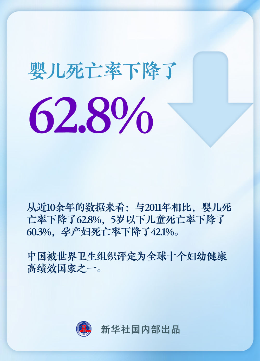 人均预期78.6岁，这些细节透视长寿时代→(图4)