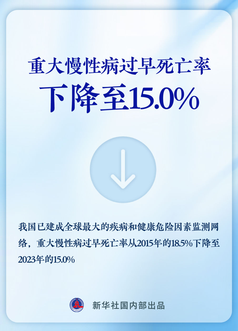 人均预期78.6岁，这些细节透视长寿时代→(图7)